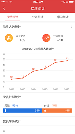 智慧黨建app之黨員統(tǒng)計